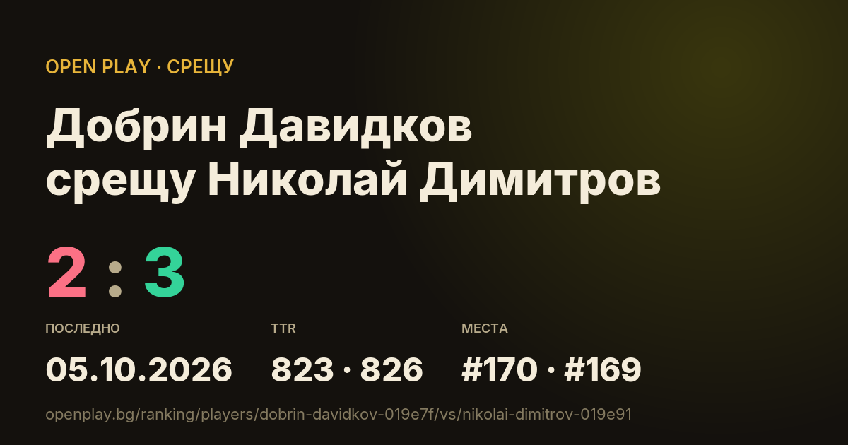 Добрин Давидков срещу Николай Димитров в OPEN PLAY