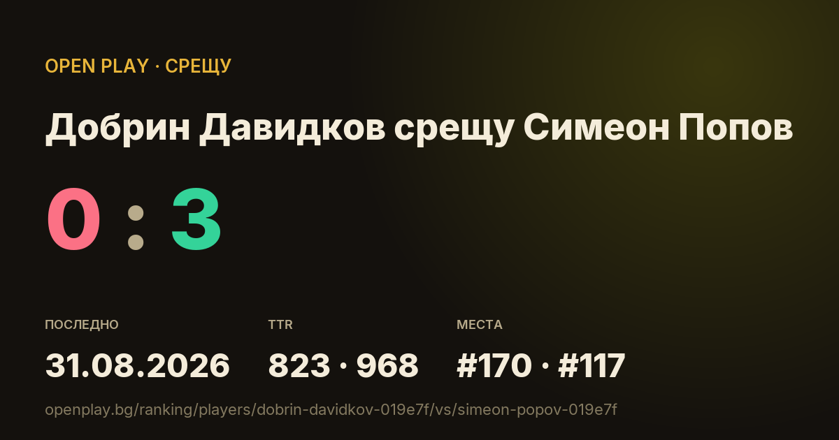 Добрин Давидков срещу Симеон Попов в OPEN PLAY