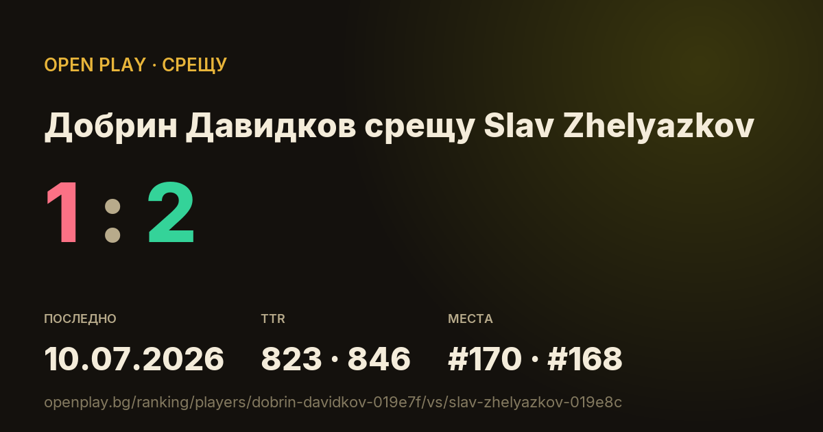 Добрин Давидков срещу Slav Zhelyazkov в OPEN PLAY