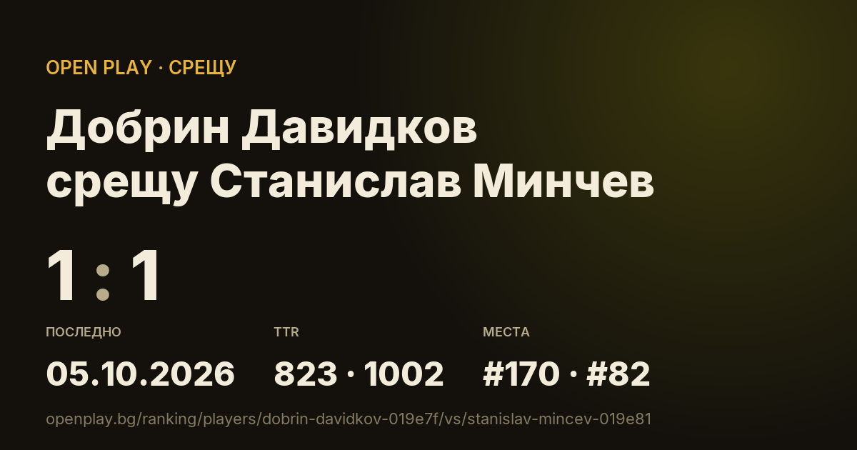 Добрин Давидков срещу Станислав Минчев в OPEN PLAY