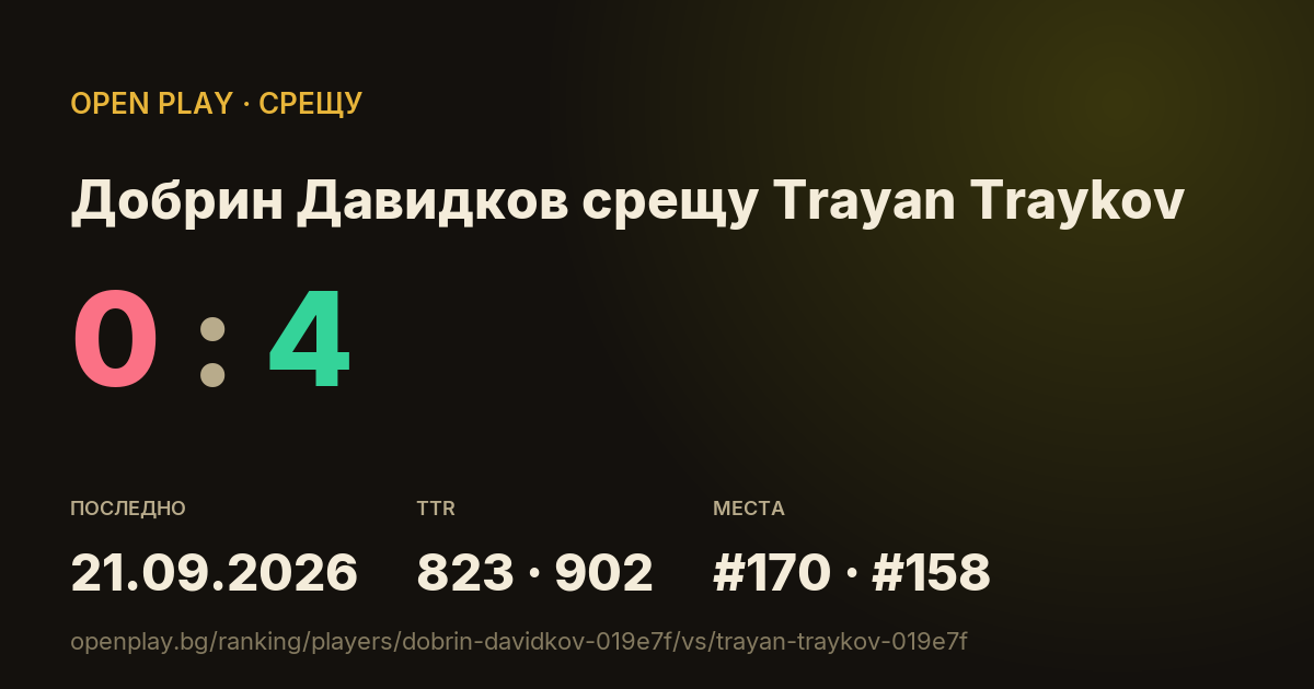 Добрин Давидков срещу Trayan Traykov в OPEN PLAY