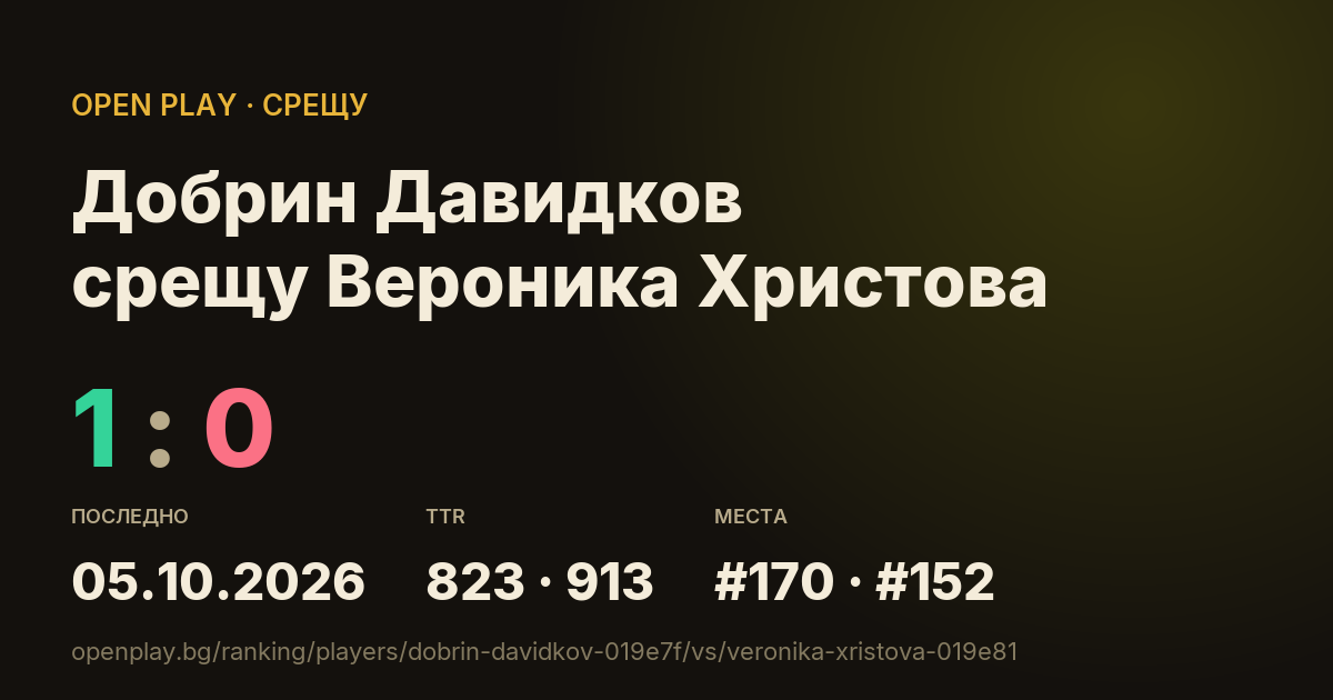 Добрин Давидков срещу Вероника Христова в OPEN PLAY