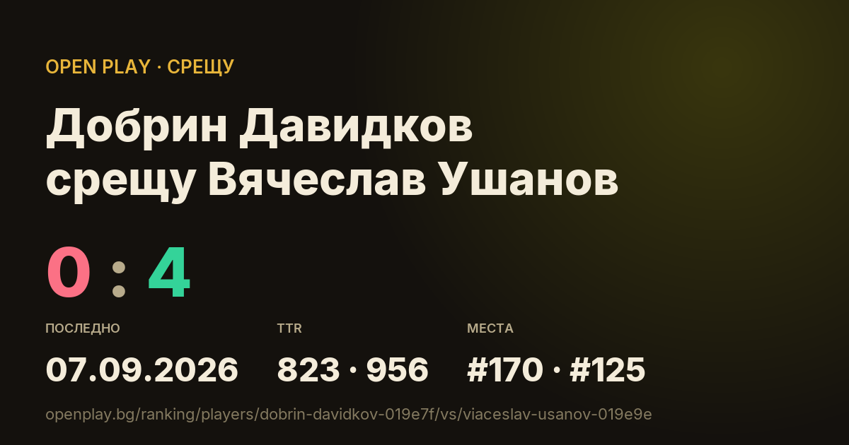 Добрин Давидков срещу Вячеслав Ушанов в OPEN PLAY