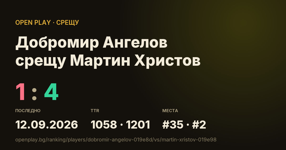 Добромир Ангелов срещу Мартин Христов в OPEN PLAY