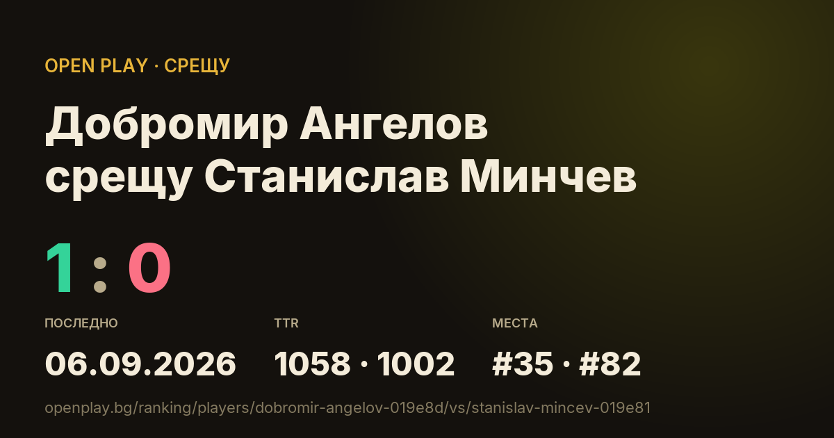 Добромир Ангелов срещу Станислав Минчев в OPEN PLAY