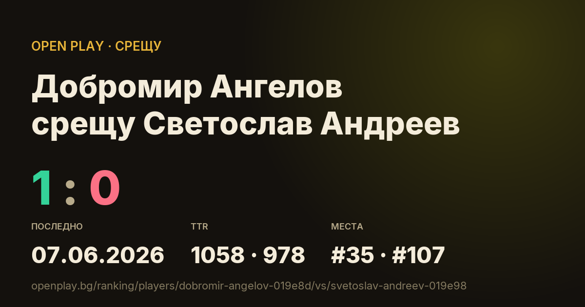 Добромир Ангелов срещу Светослав Андреев в OPEN PLAY