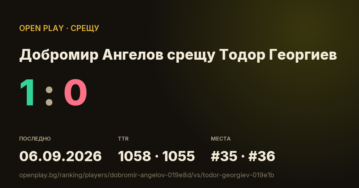 Добромир Ангелов срещу Тодор Георгиев в OPEN PLAY