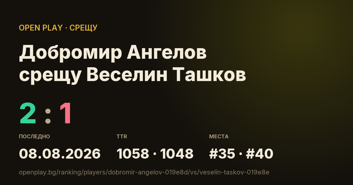 Добромир Ангелов срещу Веселин Ташков в OPEN PLAY