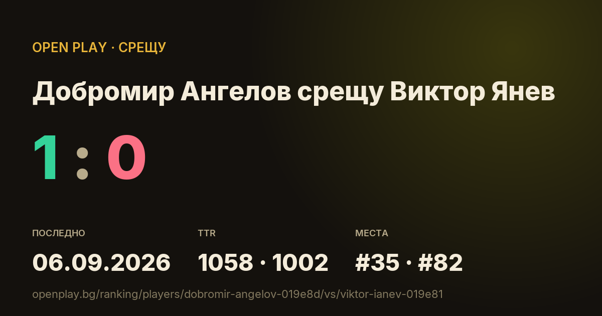 Добромир Ангелов срещу Виктор Янев в OPEN PLAY