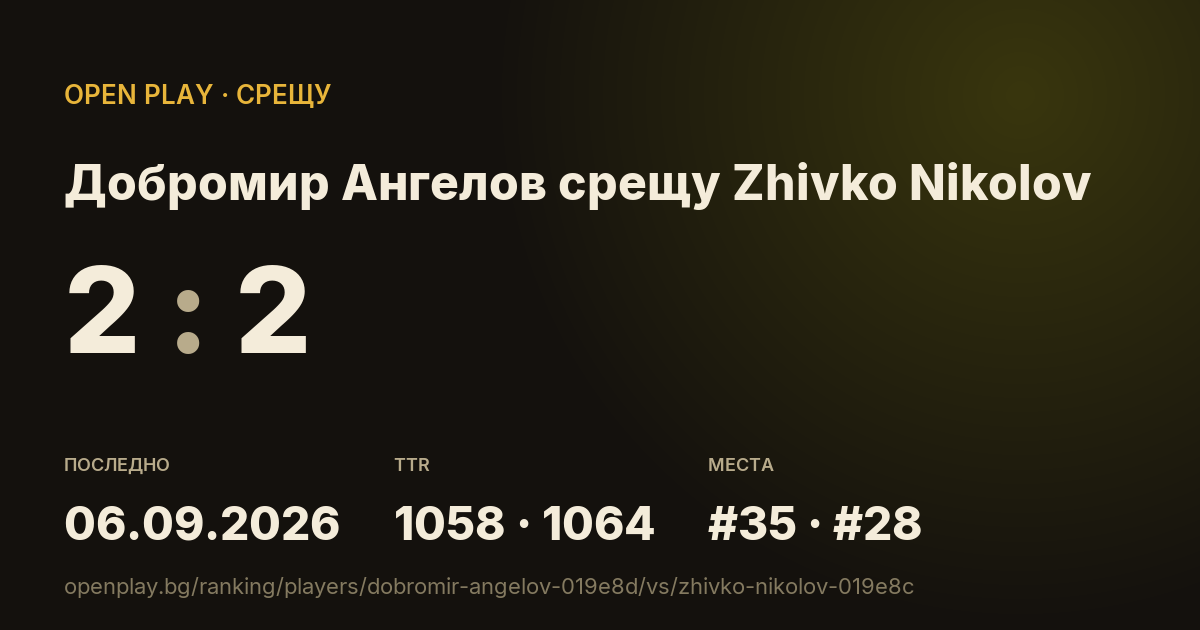 Добромир Ангелов срещу Zhivko Nikolov в OPEN PLAY