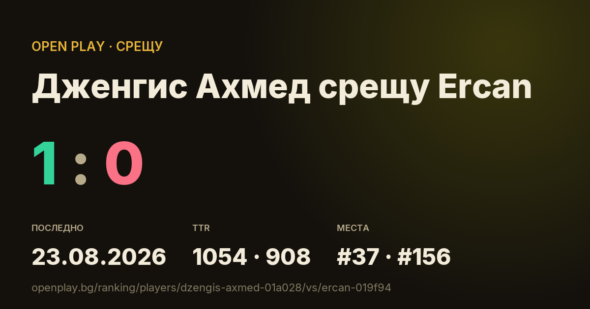 Дженгис Ахмед срещу Ercan в OPEN PLAY