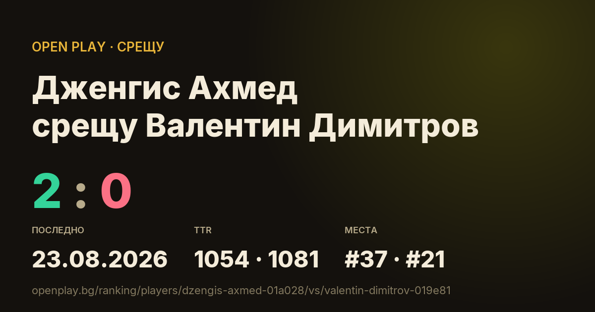 Дженгис Ахмед срещу Валентин Димитров в OPEN PLAY