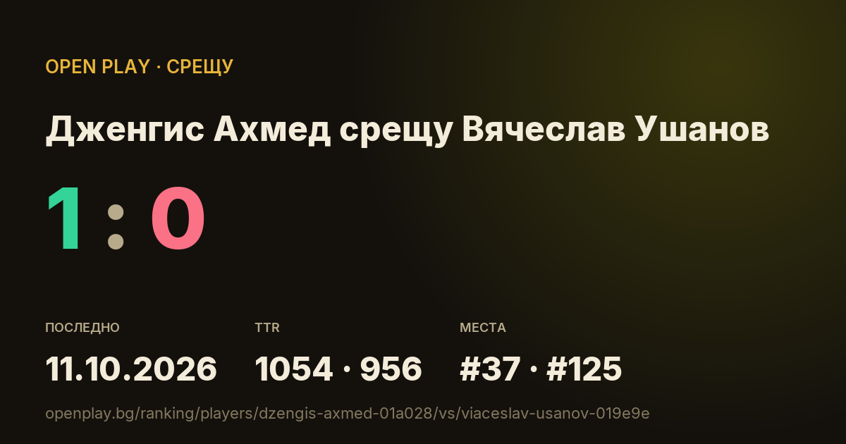 Дженгис Ахмед срещу Вячеслав Ушанов в OPEN PLAY