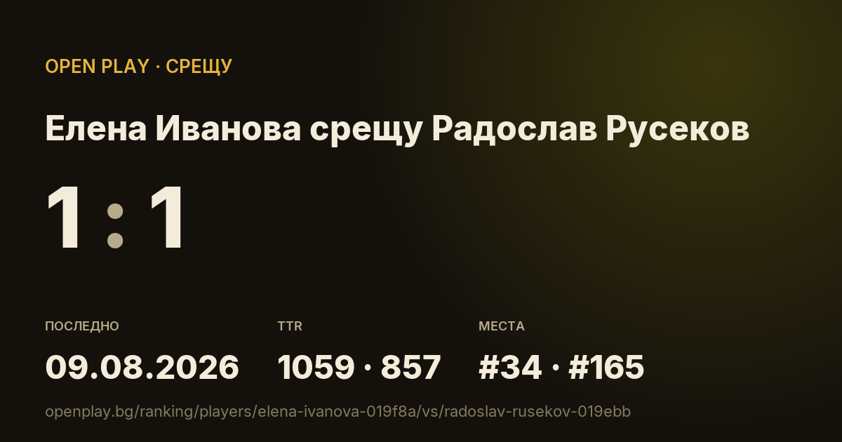 Елена Иванова срещу Радослав Русеков в OPEN PLAY