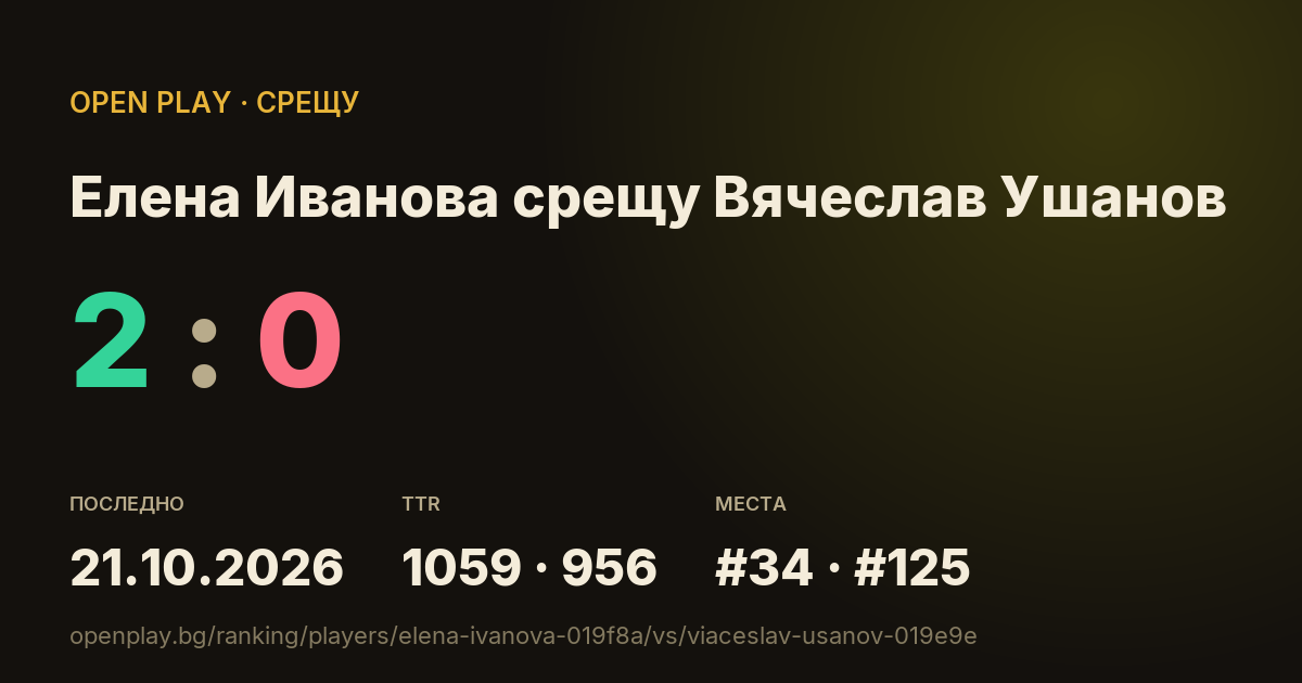 Елена Иванова срещу Вячеслав Ушанов в OPEN PLAY