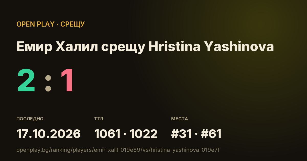 Емир Халил срещу Hristina Yashinova в OPEN PLAY