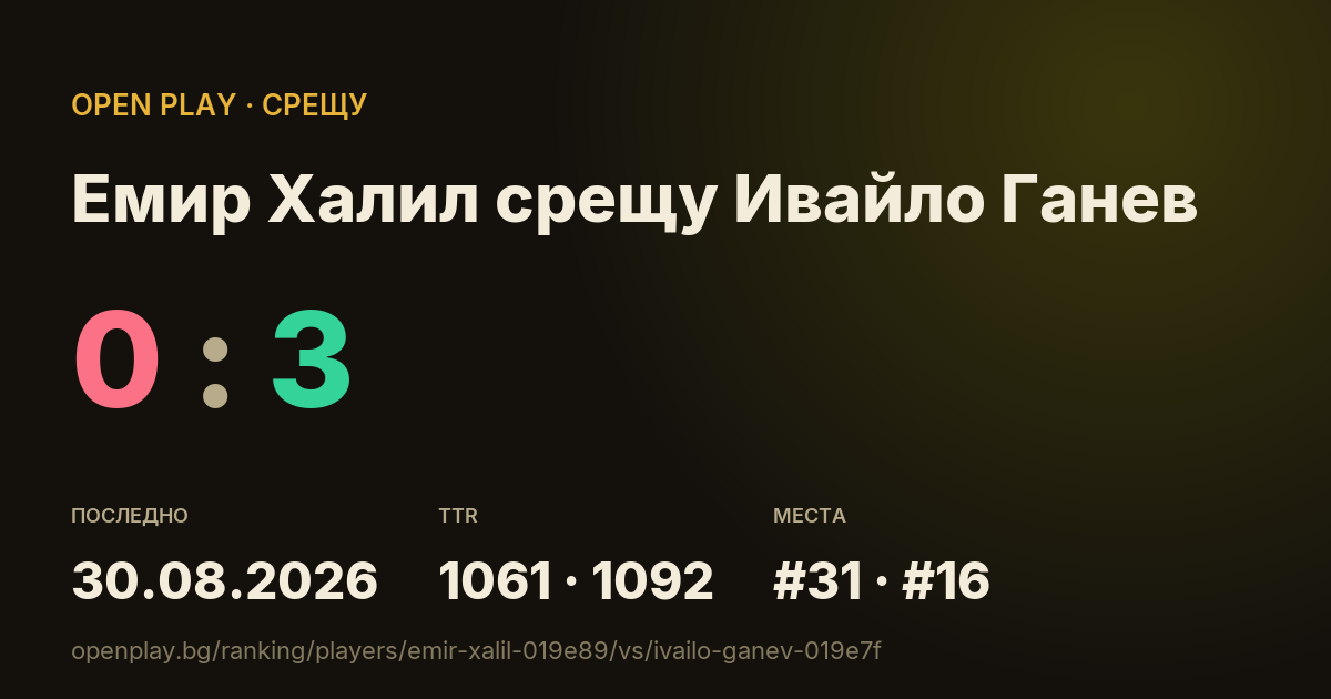 Емир Халил срещу Ивайло Ганев в OPEN PLAY