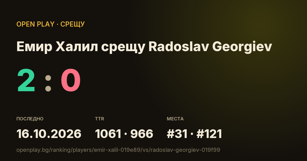 Емир Халил срещу Radoslav Georgiev в OPEN PLAY