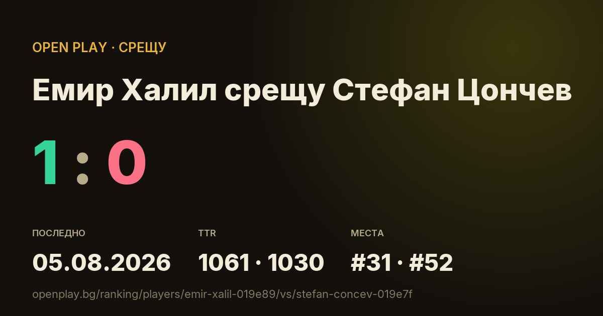 Емир Халил срещу Стефан Цончев в OPEN PLAY