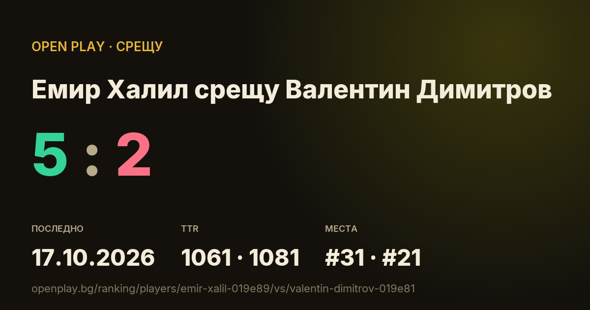 Емир Халил срещу Валентин Димитров в OPEN PLAY