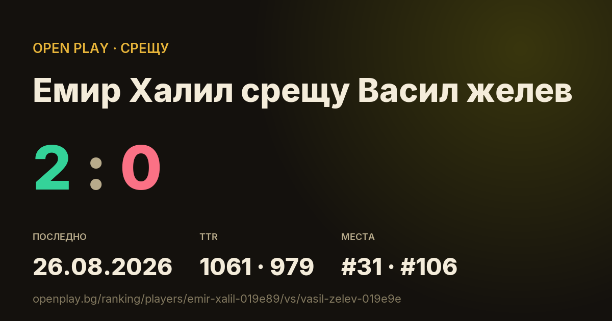Емир Халил срещу Васил желев в OPEN PLAY