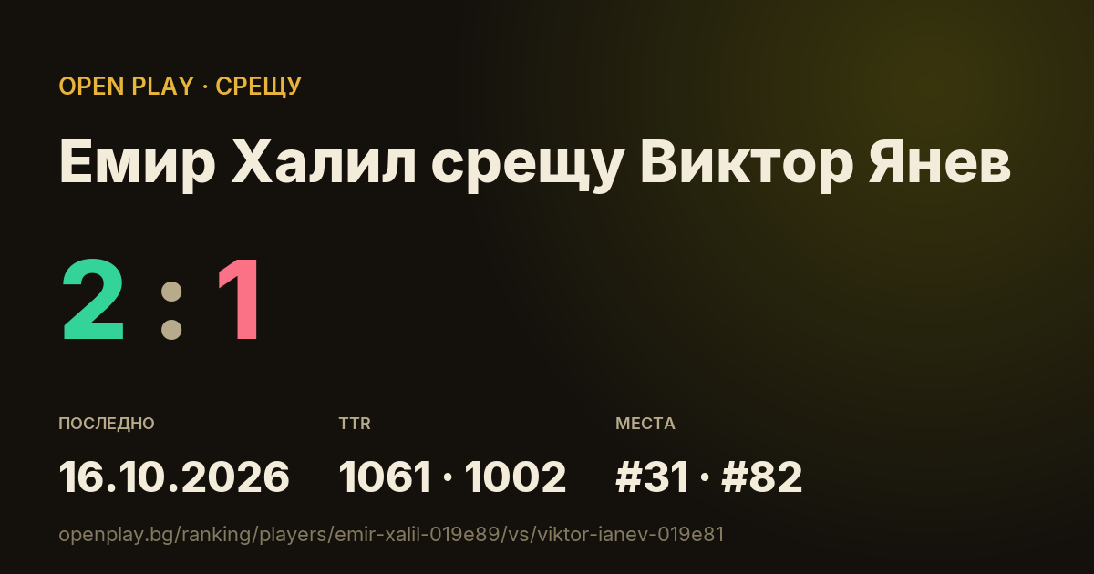 Емир Халил срещу Виктор Янев в OPEN PLAY