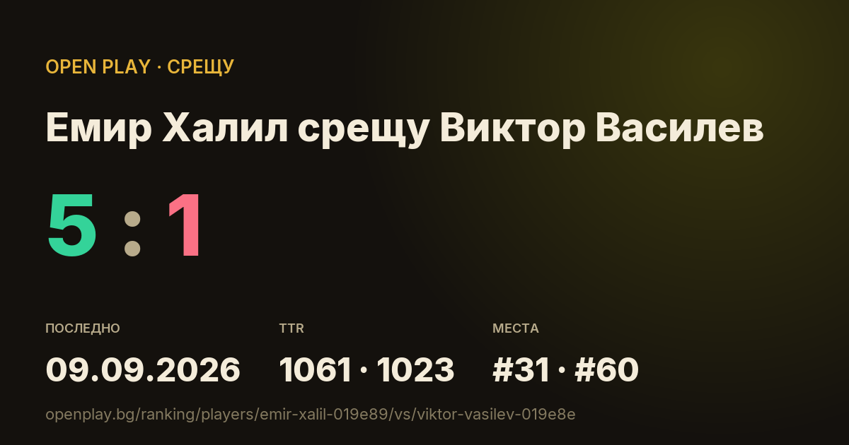 Емир Халил срещу Виктор Василев в OPEN PLAY