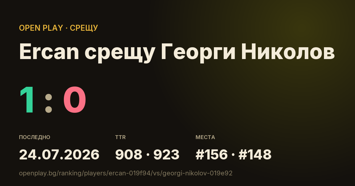Ercan срещу Георги Николов в OPEN PLAY