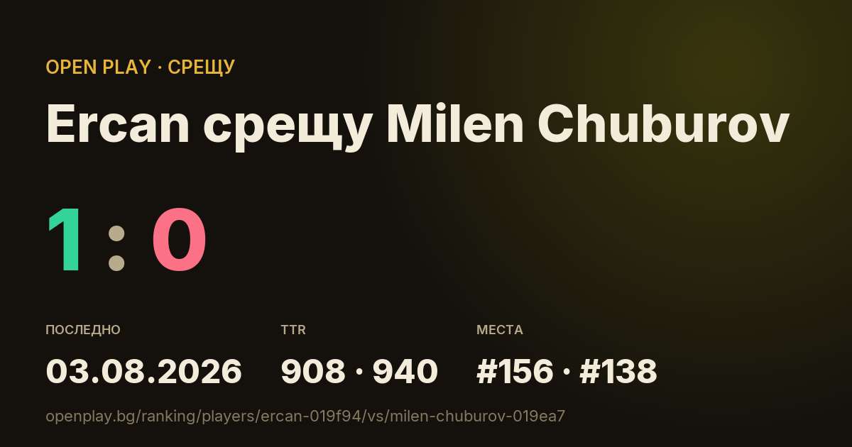 Ercan срещу Milen Chuburov в OPEN PLAY