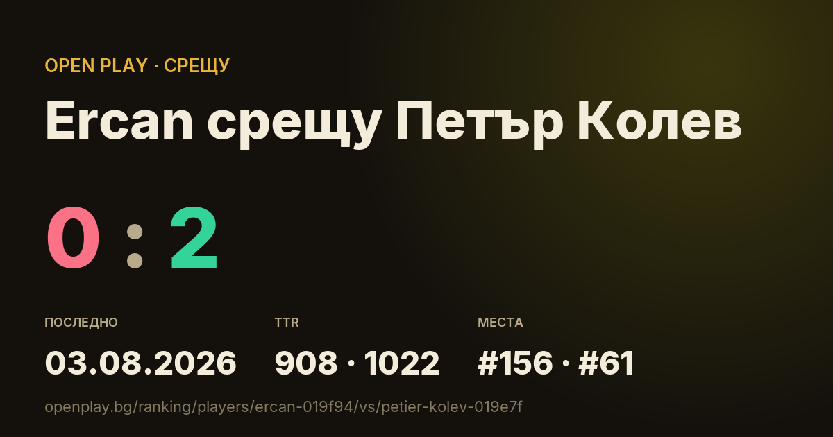 Ercan срещу Петър Колев в OPEN PLAY