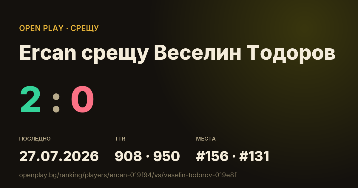 Ercan срещу Веселин Тодоров в OPEN PLAY