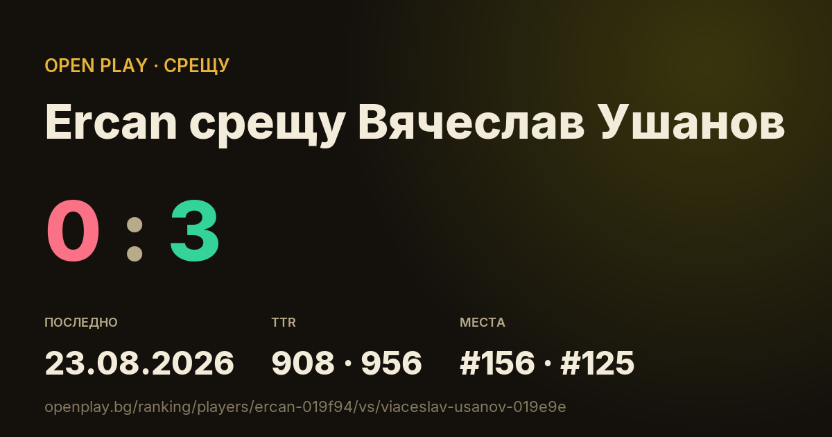 Ercan срещу Вячеслав Ушанов в OPEN PLAY