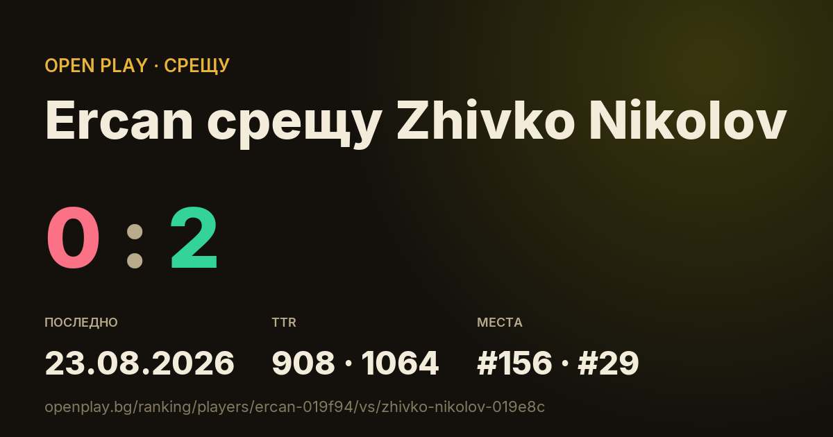 Ercan срещу Zhivko Nikolov в OPEN PLAY