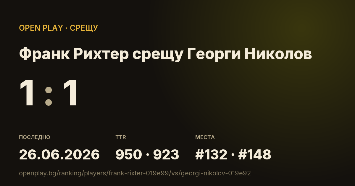 Франк Рихтер срещу Георги Николов в OPEN PLAY