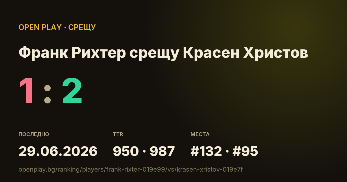 Франк Рихтер срещу Красен Христов в OPEN PLAY