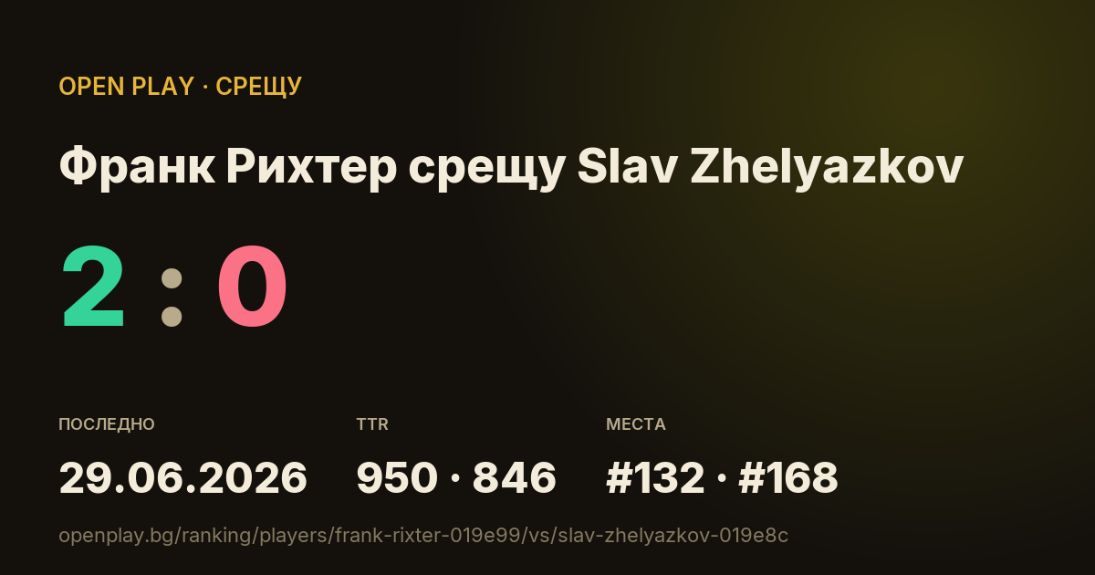 Франк Рихтер срещу Slav Zhelyazkov в OPEN PLAY