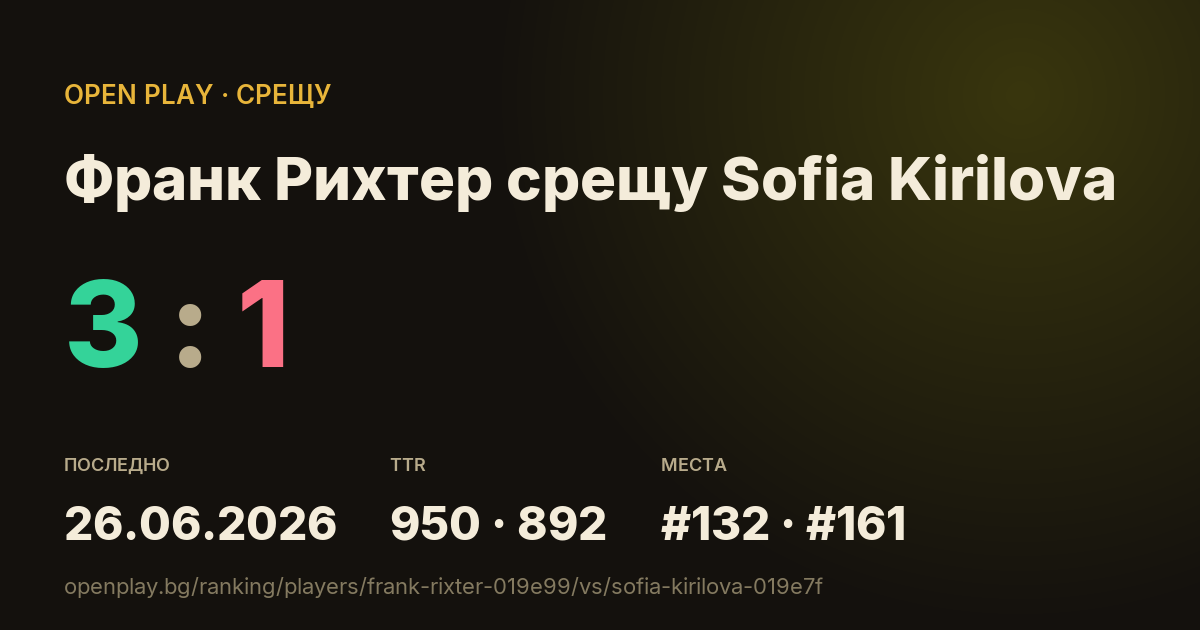 Франк Рихтер срещу Sofia Kirilova в OPEN PLAY