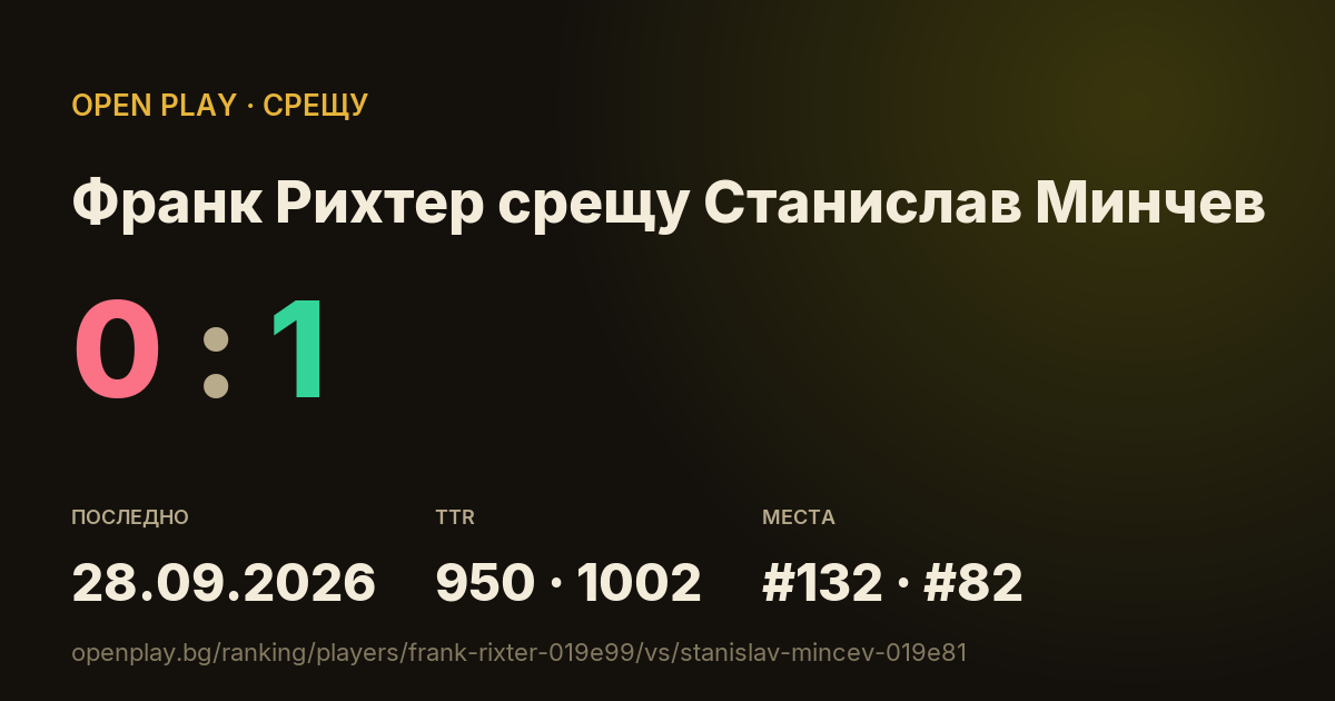 Франк Рихтер срещу Станислав Минчев в OPEN PLAY