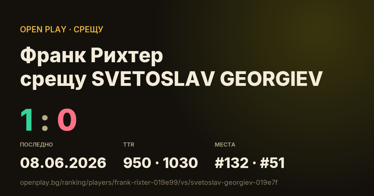 Франк Рихтер срещу SVETOSLAV GEORGIEV в OPEN PLAY