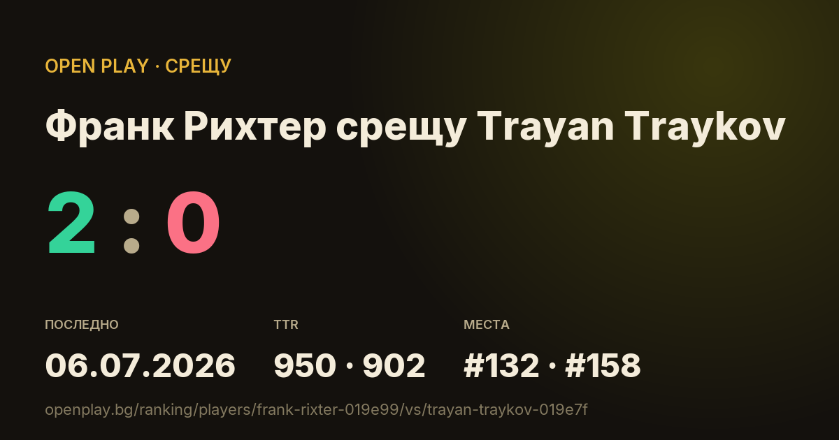 Франк Рихтер срещу Trayan Traykov в OPEN PLAY