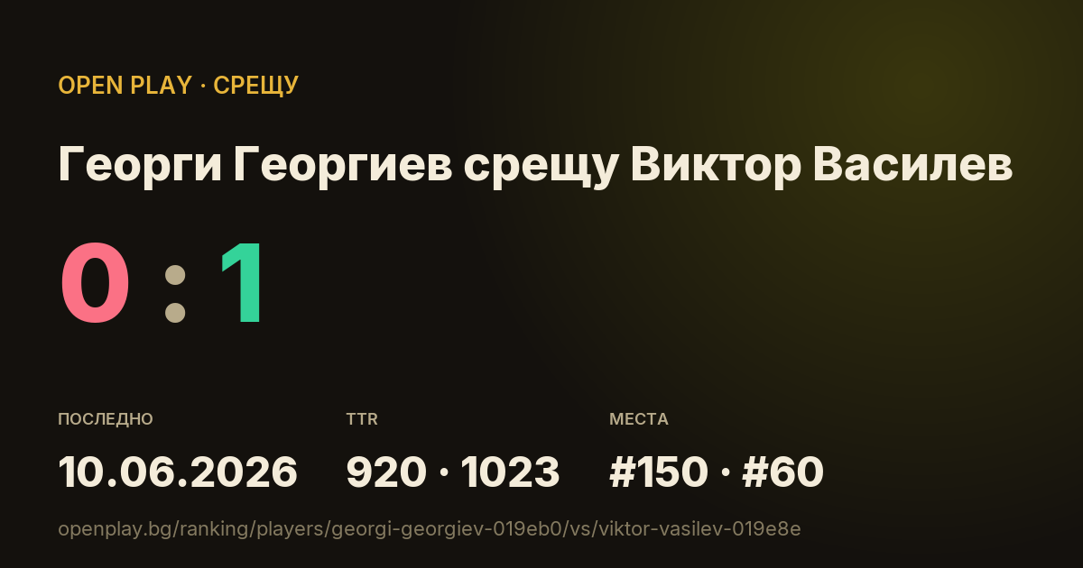Георги Георгиев срещу Виктор Василев в OPEN PLAY