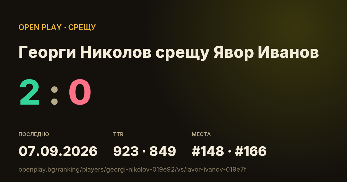Георги Николов срещу Явор Иванов в OPEN PLAY