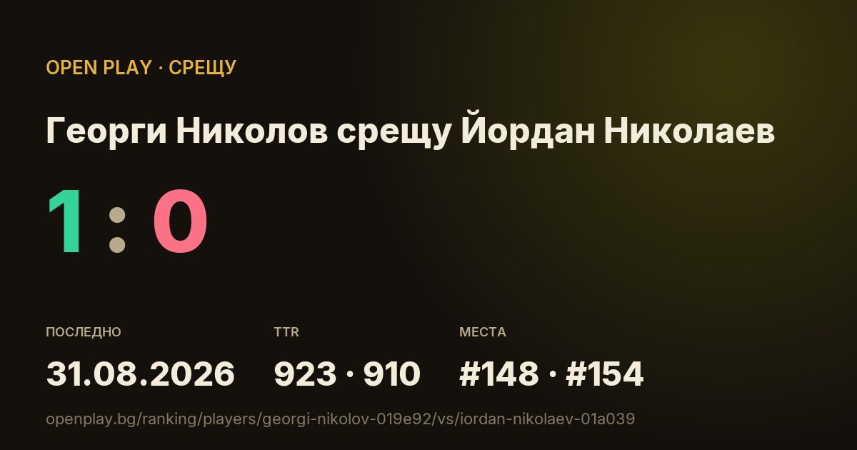 Георги Николов срещу Йордан Николаев в OPEN PLAY