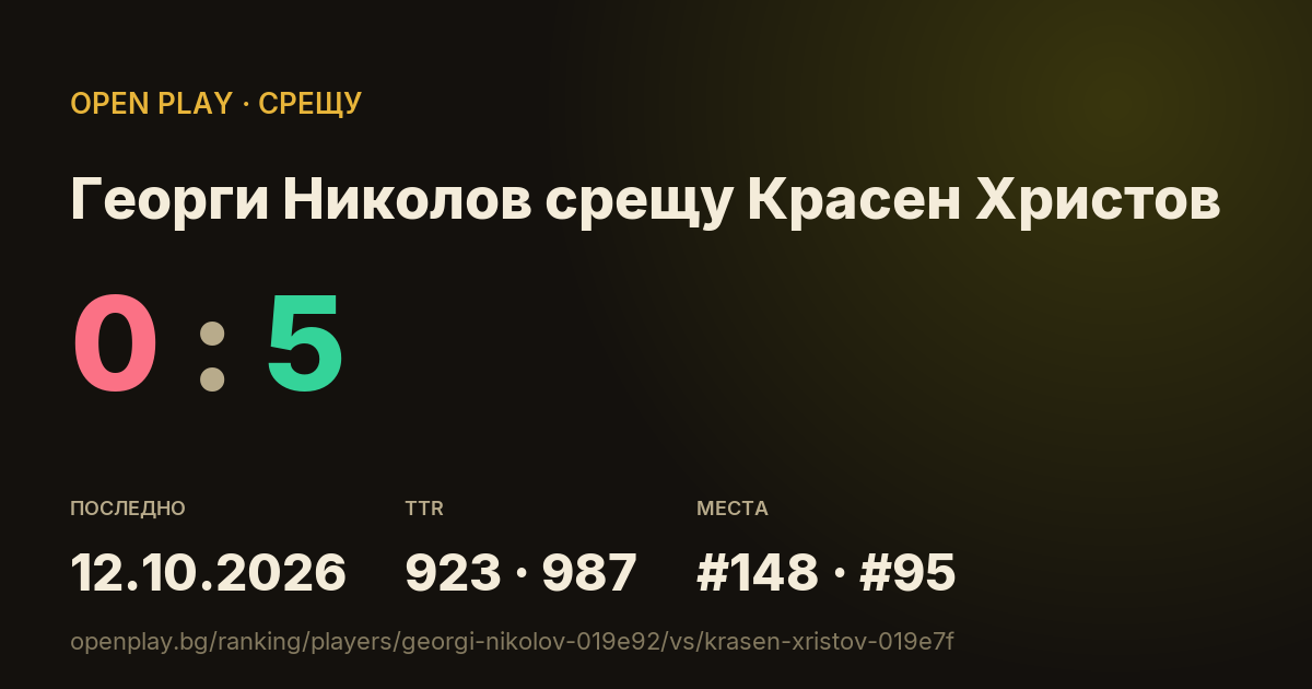 Георги Николов срещу Красен Христов в OPEN PLAY