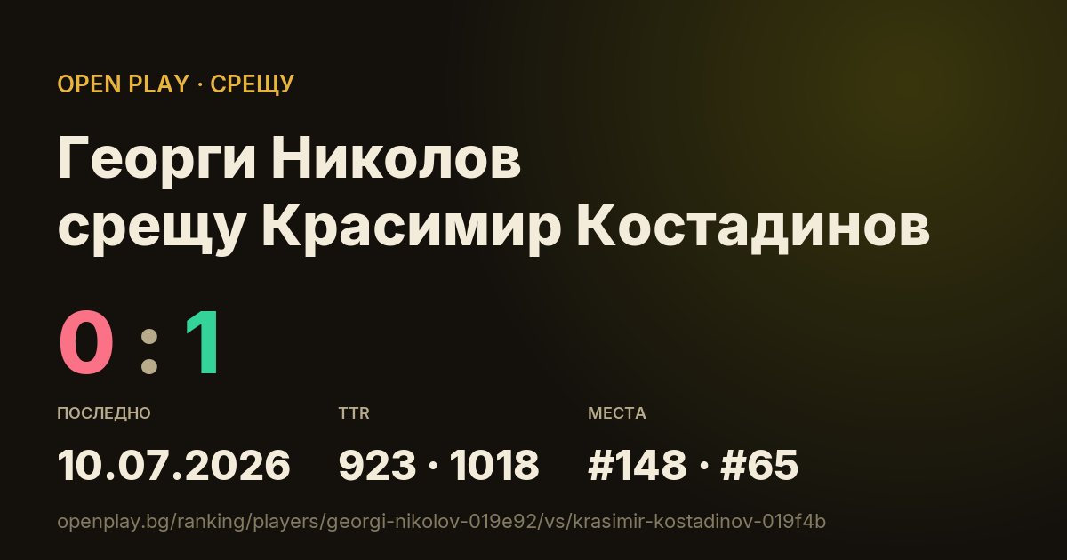 Георги Николов срещу Красимир Костадинов в OPEN PLAY