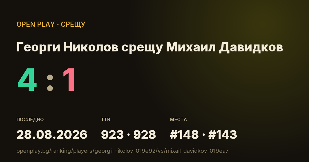 Георги Николов срещу Михаил Давидков в OPEN PLAY
