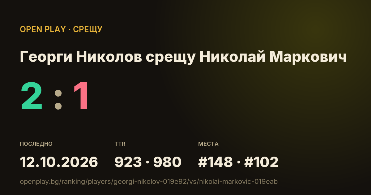 Георги Николов срещу Николай Маркович в OPEN PLAY