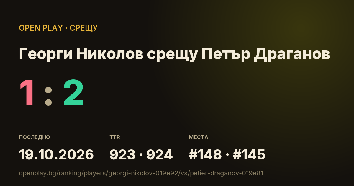Георги Николов срещу Петър Драганов в OPEN PLAY