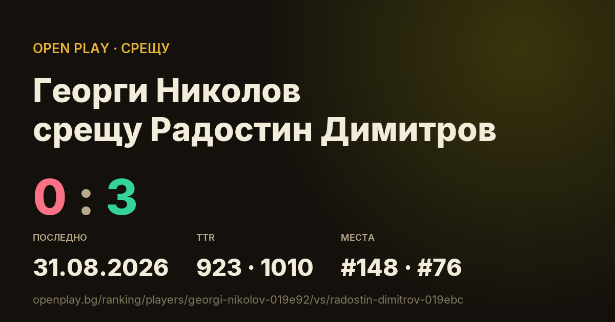 Георги Николов срещу Радостин Димитров в OPEN PLAY