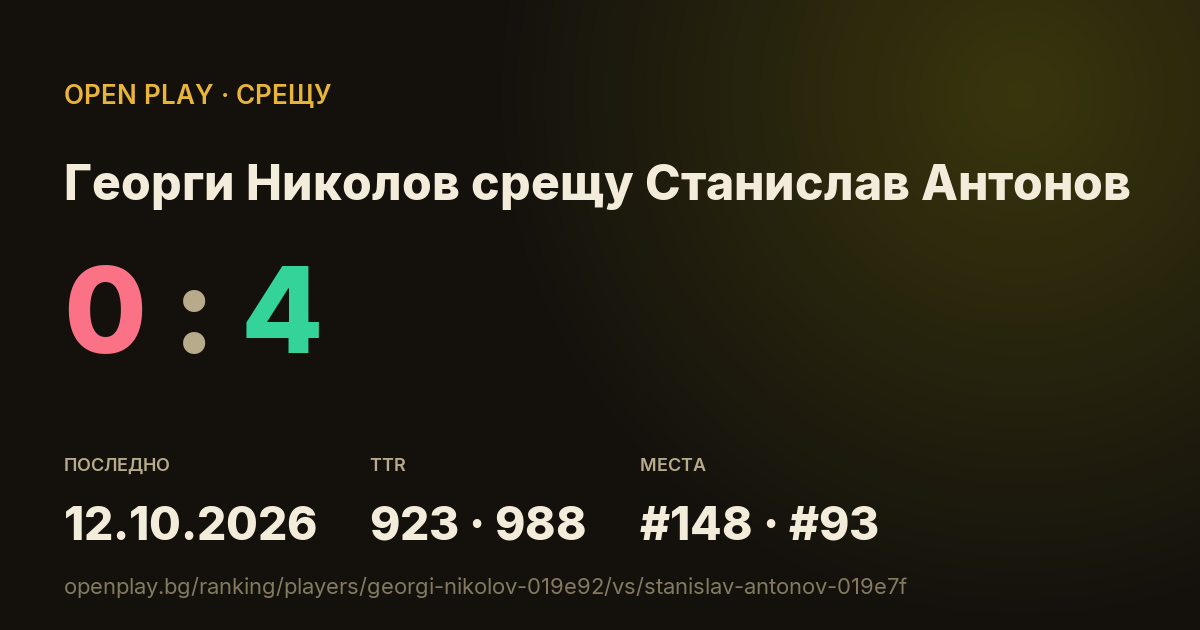 Георги Николов срещу Станислав Антонов в OPEN PLAY